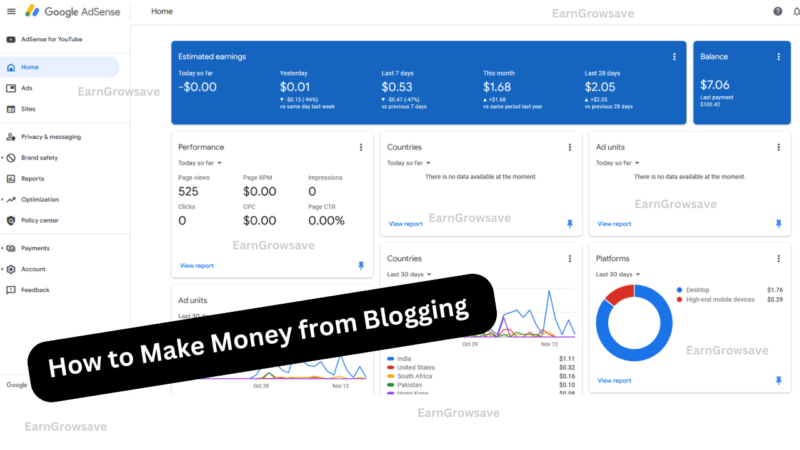 Monetize Your Blog with AdSense and More