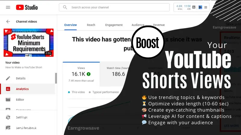 Key strategies to optimize YouTube Shorts for higher engagement and views.